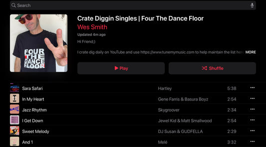 Crate Diggin Singles | Four The Dance Floor